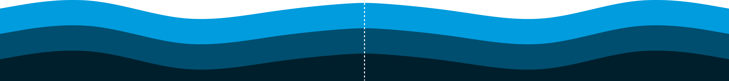 Decorative wave illustration at the bottom of the all solutions hero