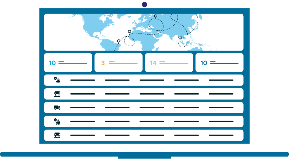 All Shipments in One View